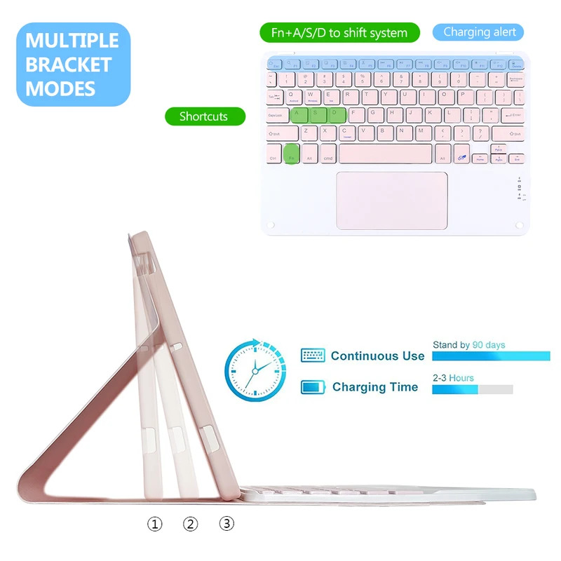 Etui Magic Keyboard z bezprzew – Samsung Tablet Keyboard Accessories recenzja i cena