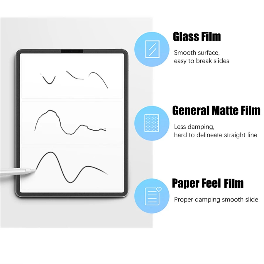 3 sztuki papieru czują się jak – Cheap Tablet Accessories recenzja i cena